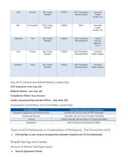 Page 3 - ACO Public Reporting Update