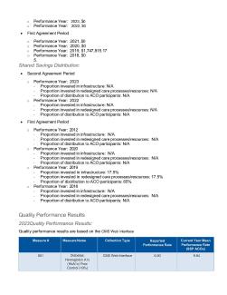 Page 4 - ACO Public Reporting Update