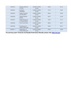 Page 6 - ACO Public Reporting Update