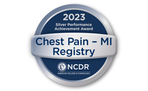 Award for Silver Performance Achievement 2023 from American College of Cardiology