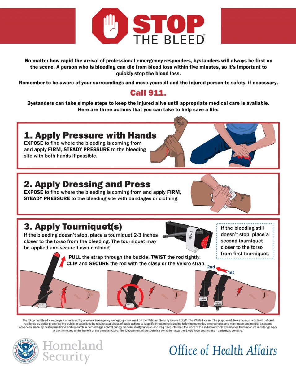 stop the bleed instructions