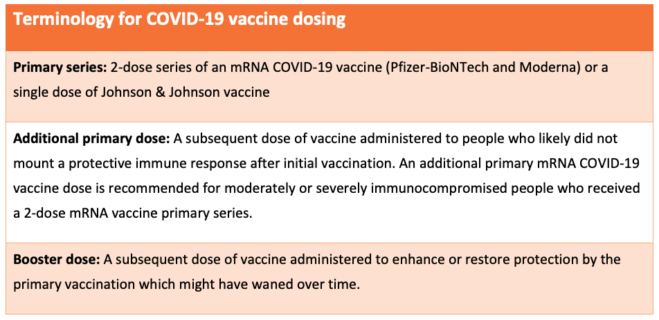 Table showing terminology for Covid-19 vaccine dosing